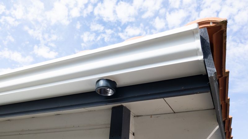 Cost of Gutter in Erie, PA